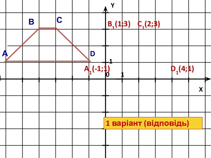 C1(2;3) D1(4;1) B1(1;3) A1(-1;1) 1 варіант (відповідь) А В С D