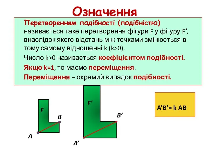 Означення Перетворенням подібності (подібністю) називається таке перетворення фігури F у фігуру F′,