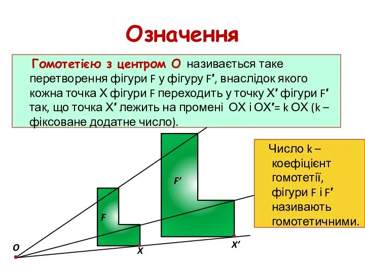 Означення Гомотетією з центром О називається таке перетворення фігури F у фігуру