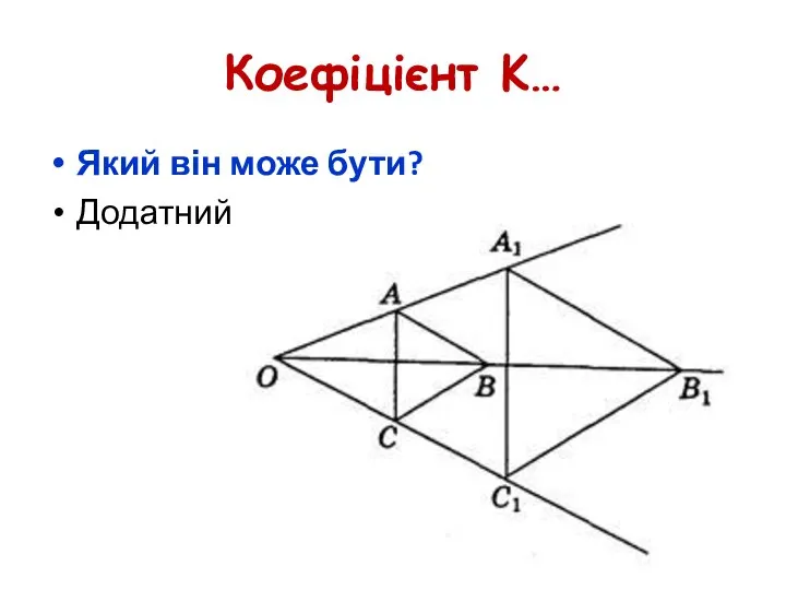 Коефіцієнт K… Який він може бути? Додатний