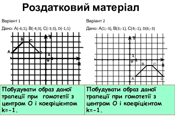 Побудувати образ даної трапеції при гомотетії з центром О і коефіцієнтом k=-1.