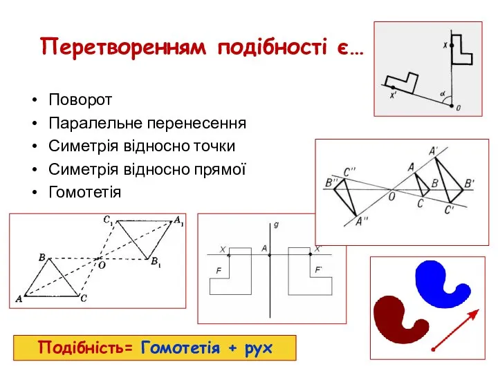 Перетворенням подібності є… Поворот Паралельне перенесення Симетрія відносно точки Симетрія відносно прямої