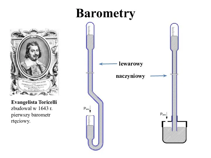 Barometry Evangelista Toricelli zbudował w 1643 r. pierwszy barometr rtęciowy. lewarowy naczyniowy