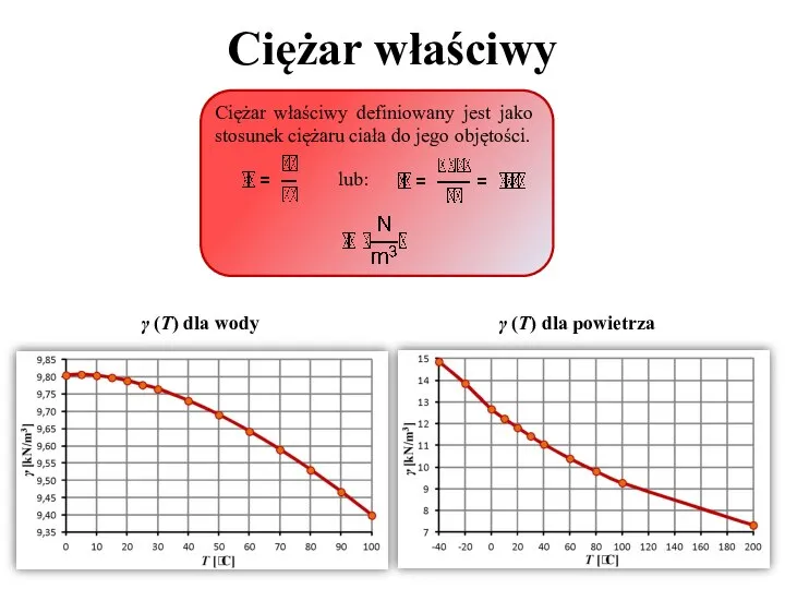 Ciężar właściwy Ciężar właściwy definiowany jest jako stosunek ciężaru ciała do jego