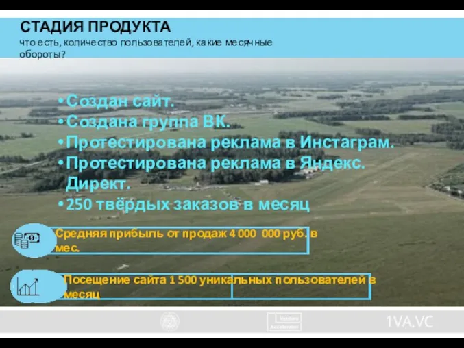 СТАДИЯ ПРОДУКТА что есть, количество пользователей, какие месячные обороты? Создан сайт. Создана