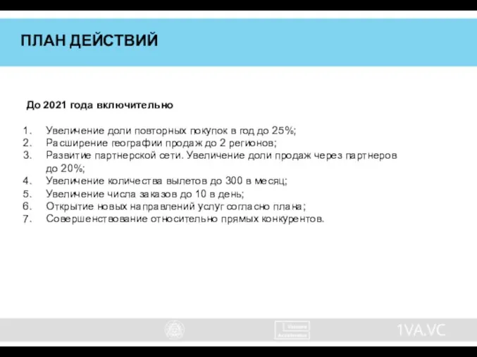 ПЛАН ДЕЙСТВИЙ До 2021 года включительно Увеличение доли повторных покупок в год