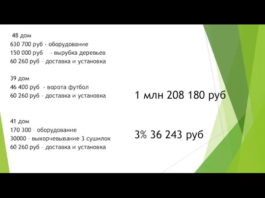 48 дом 630 700 руб - оборудование 150 000 руб - вырубка