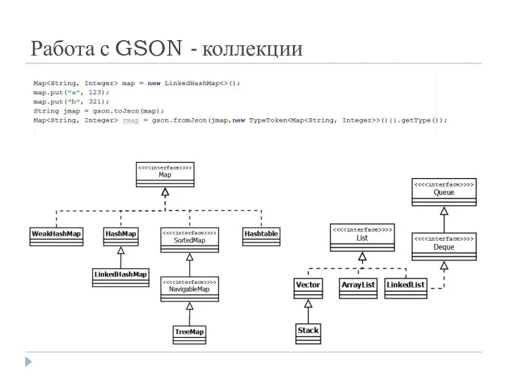 Работа с GSON - коллекции