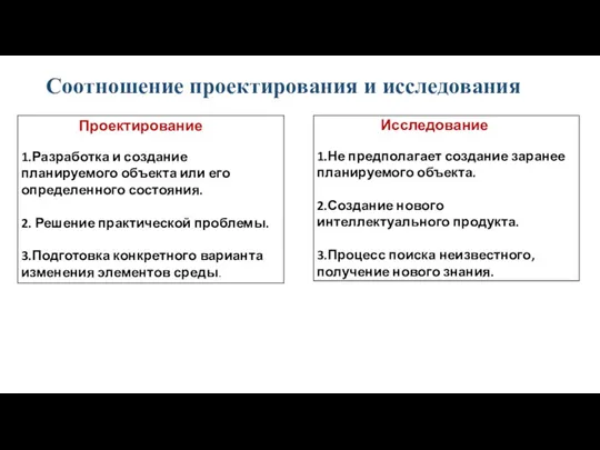 Соотношение проектирования и исследования Проектирование 1.Разработка и создание планируемого объекта или его