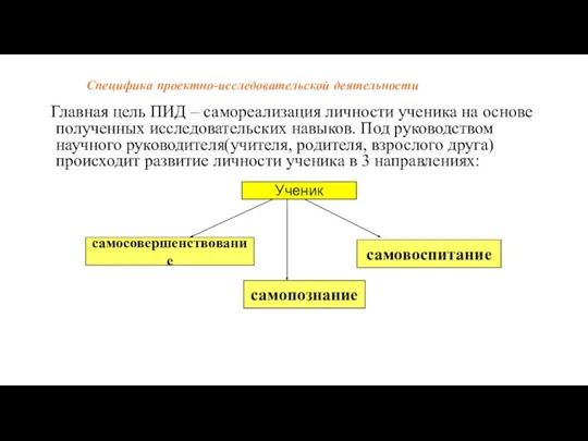 Специфика проектно-исследовательской деятельности Главная цель ПИД – самореализация личности ученика на основе