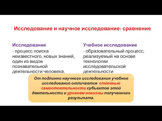 Исследование и научное исследование: сравнение Исследование - процесс поиска неизвестного, новых знаний,