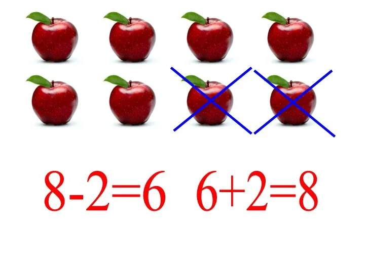 8-2=6 6+2=8