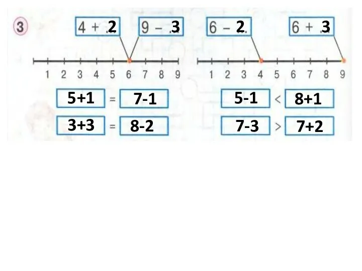 2 3 2 3 5+1 3+3 8-2 7-1 5-1 7-3 7+2 8+1