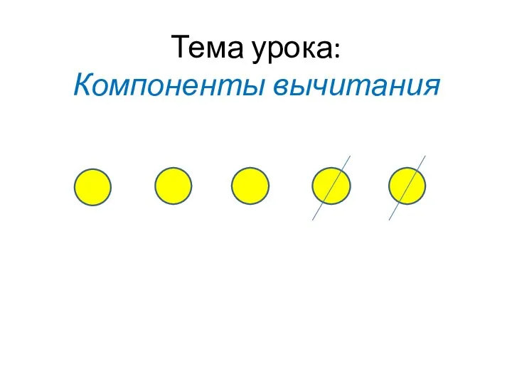 Тема урока: Компоненты вычитания