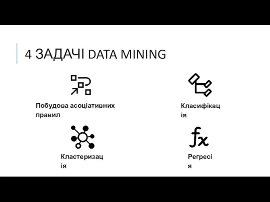 4 ЗАДАЧІ DATA MINING Побудова асоціативних правил Класифікація Кластеризація Регресія