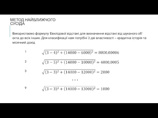 МЕТОД НАЙБЛИЖЧОГО СУСІДА Використаємо формулу Евклідової відстані для визначення відстані від шуканого