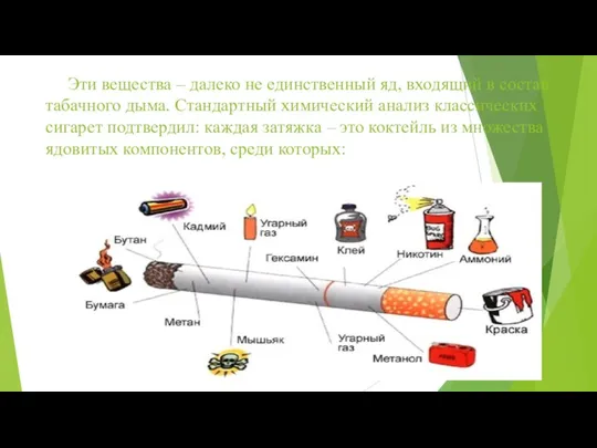 Эти вещества – далеко не единственный яд, входящий в состав табачного дыма.