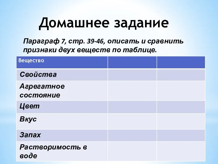 Домашнее задание Параграф 7, стр. 39-46, описать и сравнить признаки двух веществ по таблице.