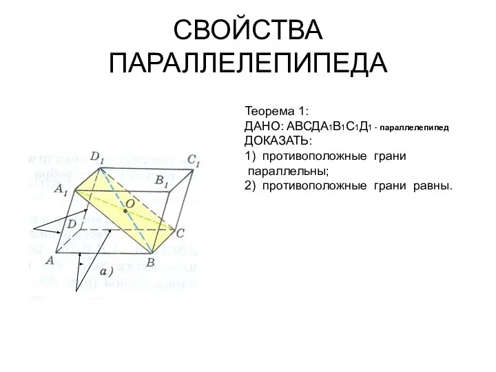 СВОЙСТВА ПАРАЛЛЕЛЕПИПЕДА Теорема 1: ДАНО: АВСДА1В1С1Д1 - параллелепипед ДОКАЗАТЬ: 1) противоположные грани