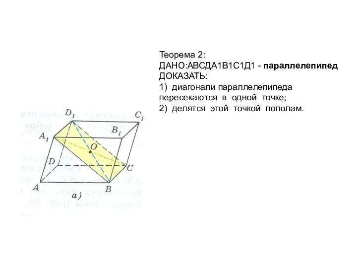 Теорема 2: ДАНО:АВСДА1В1С1Д1 - параллелепипед ДОКАЗАТЬ: 1) диагонали параллелепипеда пересекаются в одной