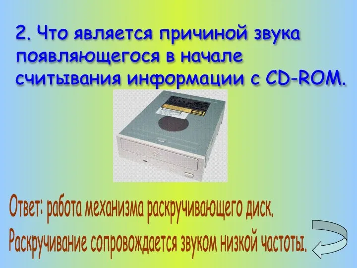 2. Что является причиной звука появляющегося в начале считывания информации с CD-ROM.