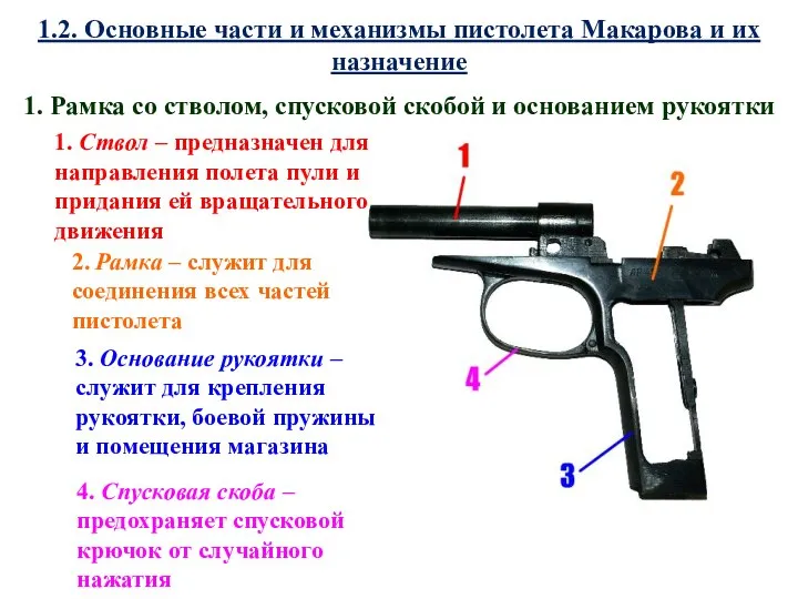 1.2. Основные части и механизмы пистолета Макарова и их назначение 1. Рамка