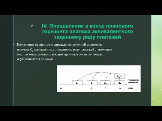 IV. Определение в конце планового горизонта платежа эквивалентного заданному ряду платежей Начисление