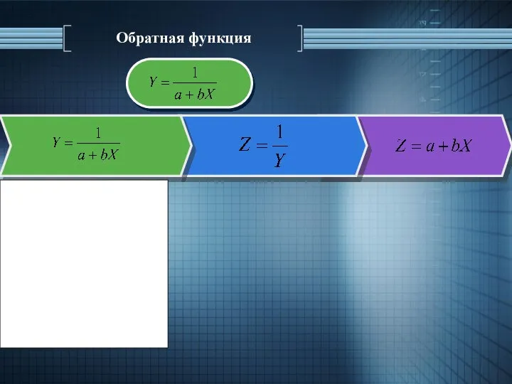 Обратная функция