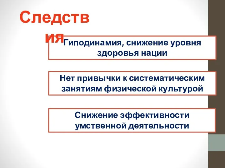 Нет привычки к систематическим занятиям физической культурой Гиподинамия, снижение уровня здоровья нации