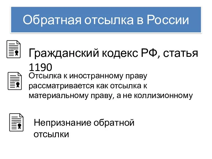 Обратная отсылка в России Гражданский кодекс РФ, статья 1190 Отсылка к иностранному