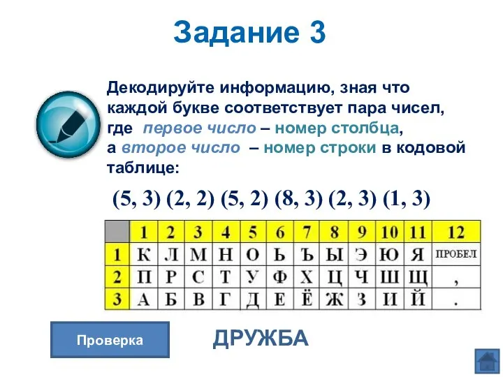 Декодируйте информацию, зная что каждой букве соответствует пара чисел, где первое число