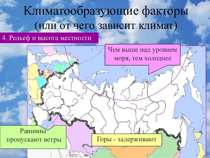 Климатообразующие факторы (или от чего зависит климат) 4. Рельеф и высота местности Равнины пропускают ветры