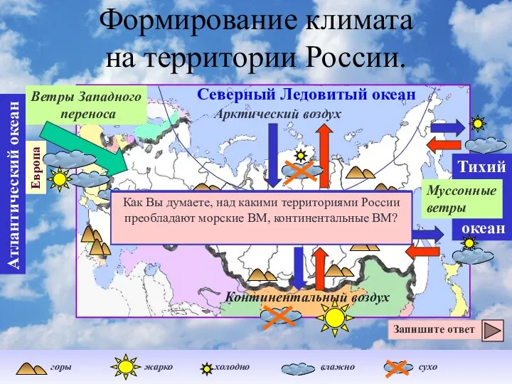 Формирование климата на территории России. Ветры Западного переноса Северный Ледовитый океан Тихий