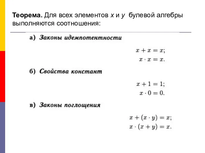 Теорема. Для всех элементов х и у булевой алгебры выполняются соотношения: