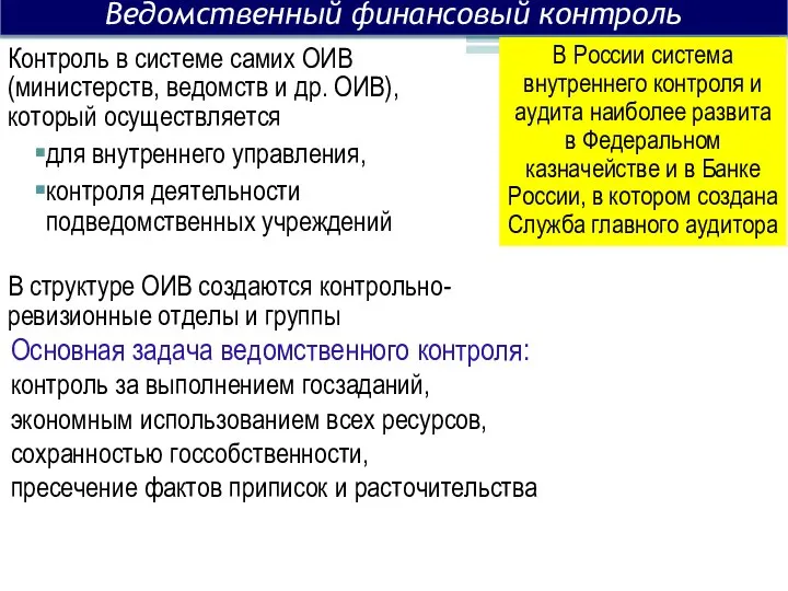 Ведомственный финансовый контроль Контроль в системе самих ОИВ (министерств, ведомств и др.