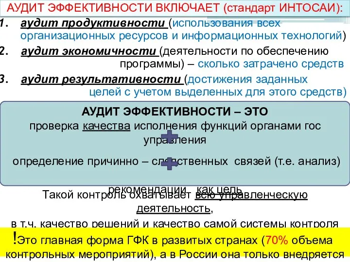 аудит продуктивности (использования всех организационных ресурсов и информационных технологий) аудит экономичности (деятельности