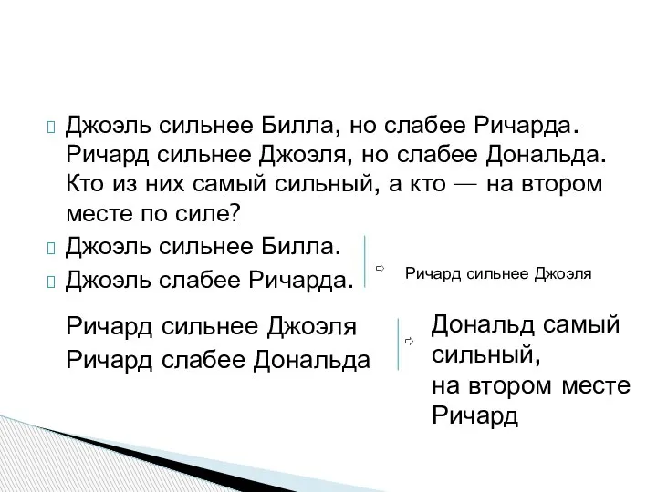 Джоэль сильнее Билла, но слабее Ричарда. Ричард сильнее Джоэля, но слабее Дональда.