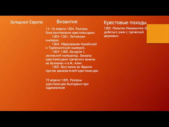 Западная Европа Византия Крестовые походы 13—16 апреля 1204. Разгром Константинополя крестоносцами. 1204—1261.