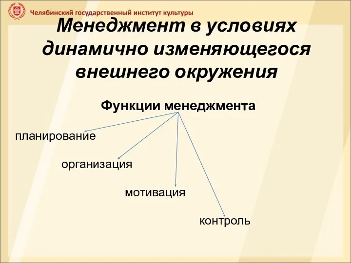 Менеджмент в условиях динамично изменяющегося внешнего окружения Функции менеджмента планирование организация мотивация контроль