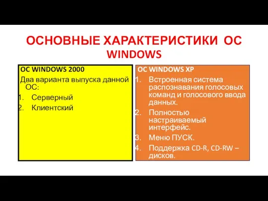 ОСНОВНЫЕ ХАРАКТЕРИСТИКИ ОС WINDOWS OC WINDOWS 2000 Два варианта выпуска данной ОС: