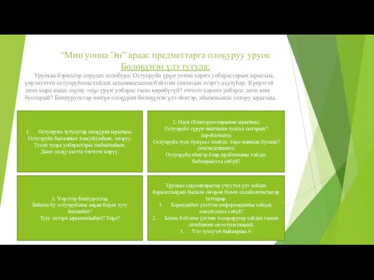 “Мин уонна Эн” араас предметтарга олоҕуруу уруок Бөлөҕүнэн үлэ тутула: Уруокка бэриллэр