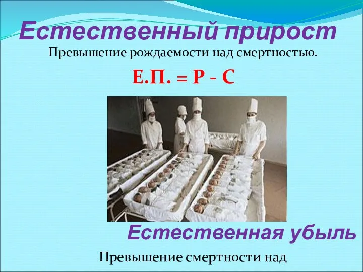 Естественный прирост Превышение рождаемости над смертностью. Е.П. = Р - С Естественная