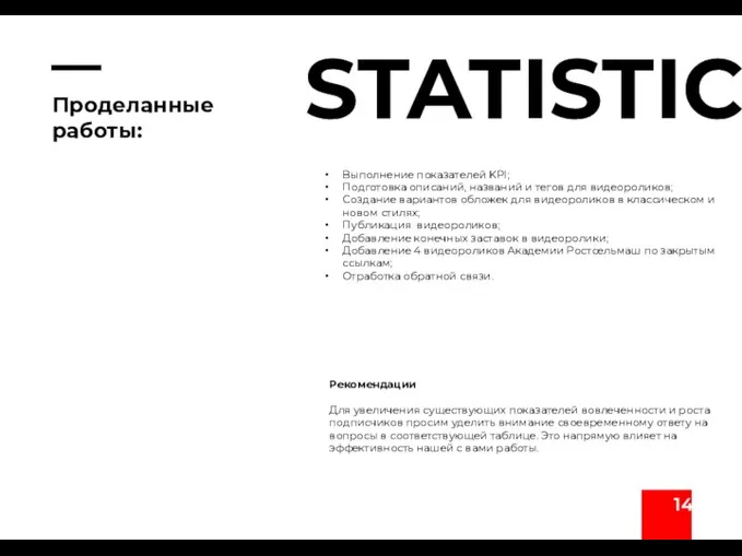 Проделанные работы: STATISTIC Выполнение показателей KPI; Подготовка описаний, названий и тегов для