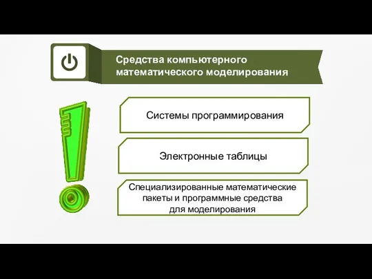 Средства компьютерного математического моделирования Системы программирования Электронные таблицы Специализированные математические пакеты и программные средства для моделирования