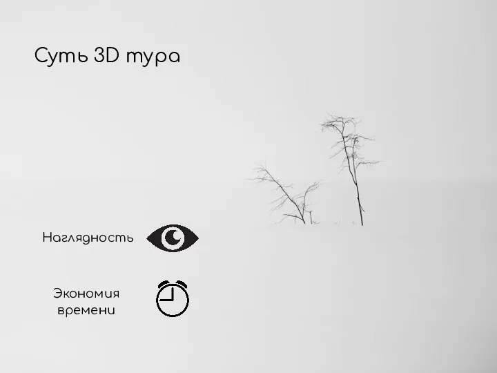 Суть 3D тура Наглядность Экономия времени