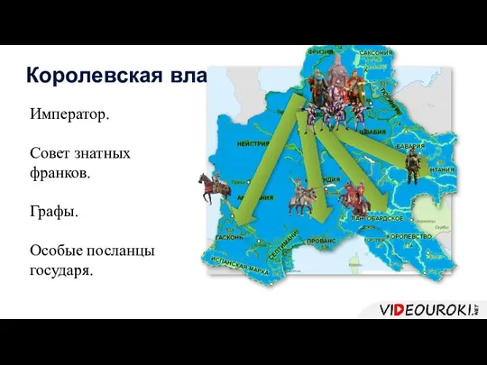 Император. Совет знатных франков. Графы. Особые посланцы государя. Королевская власть