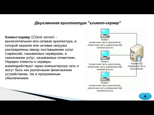 4 Двухзвенная архитектура "клиент-сервер" Клиент-сервер (Client-server) – вычислительная или сетевая архитектура, в