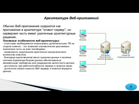 7 Архитектура Веб-приложений Обычно Веб-приложения создаются как приложения в архитектуре "клиент-сервер", но