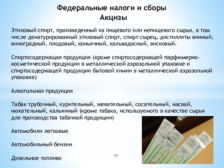 Акцизы Этиловый спирт, произведенный из пищевого или непищевого сырья, в том числе