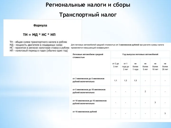 Региональные налоги и сборы Транспортный налог